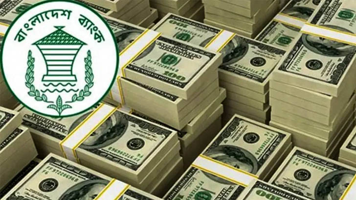 রিজার্ভ কমে এখন ৩৪.২১ বিলিয়ন ডলার